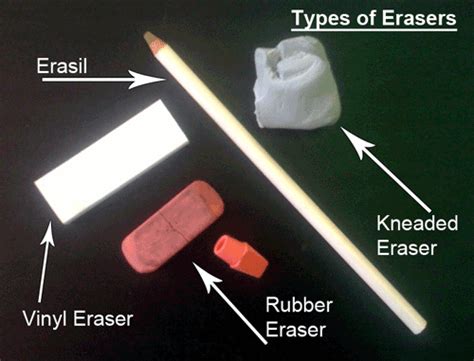 Unlocking the Potential of the Rub Octnil Eraser in Mixed Media